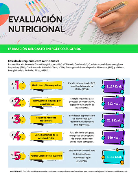 Informe-nutricional-nutricionista-deportivo-8.png
